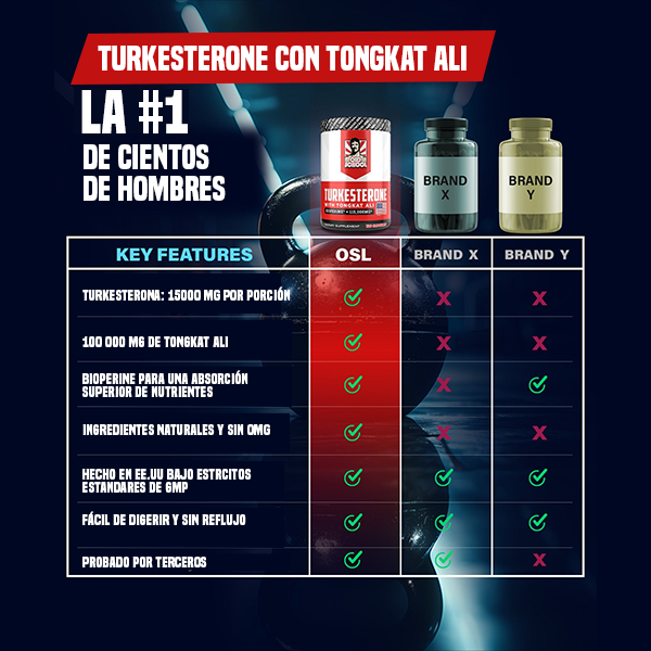 TURKESTERONE CON TONGKAT ALI 120CAPS